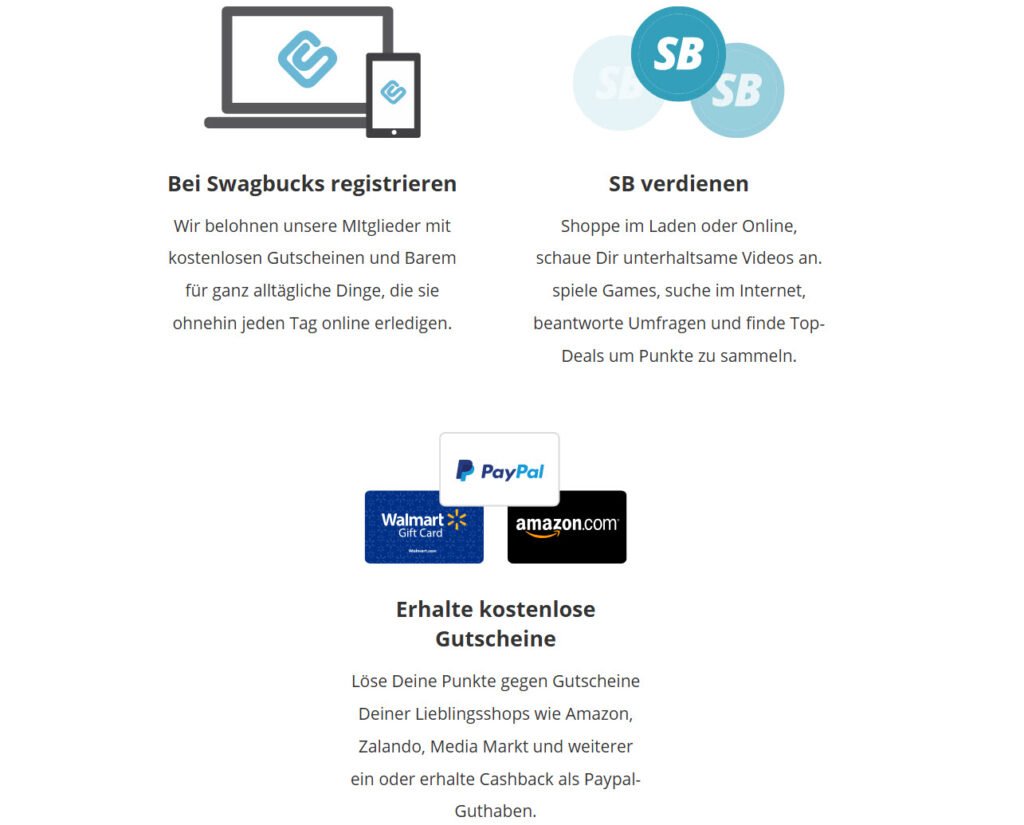 Swagbucks