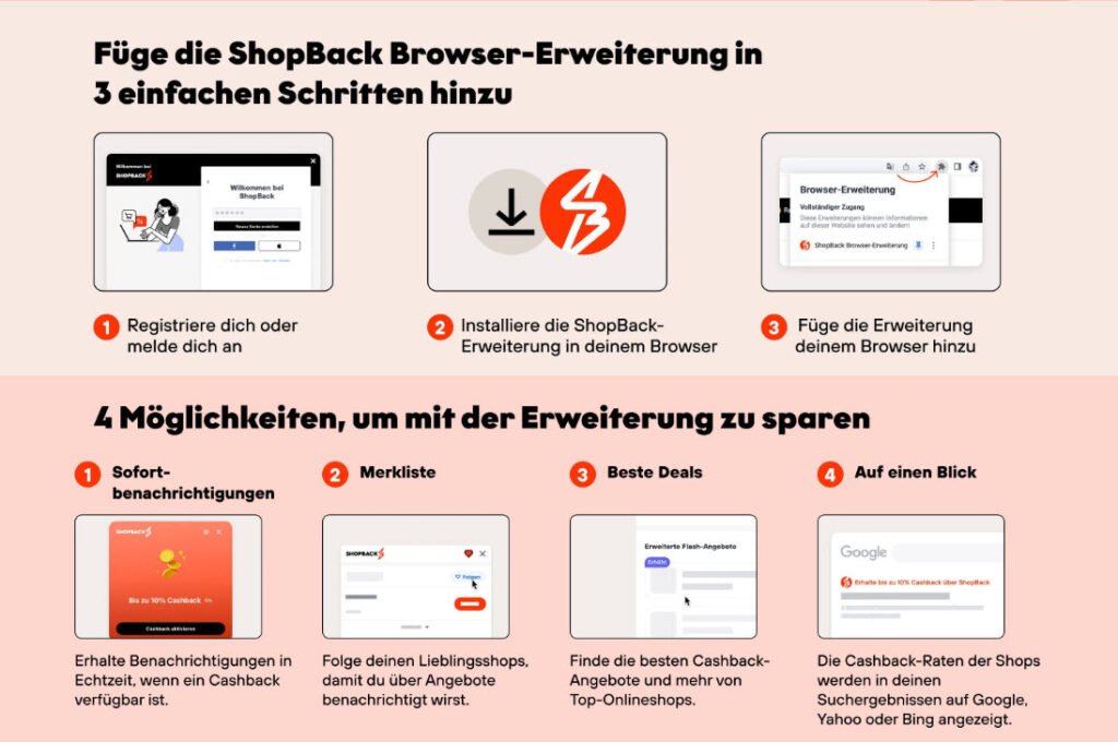 ShopBack Button