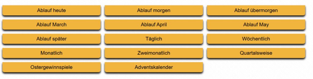 Organisation und Klassifizierung