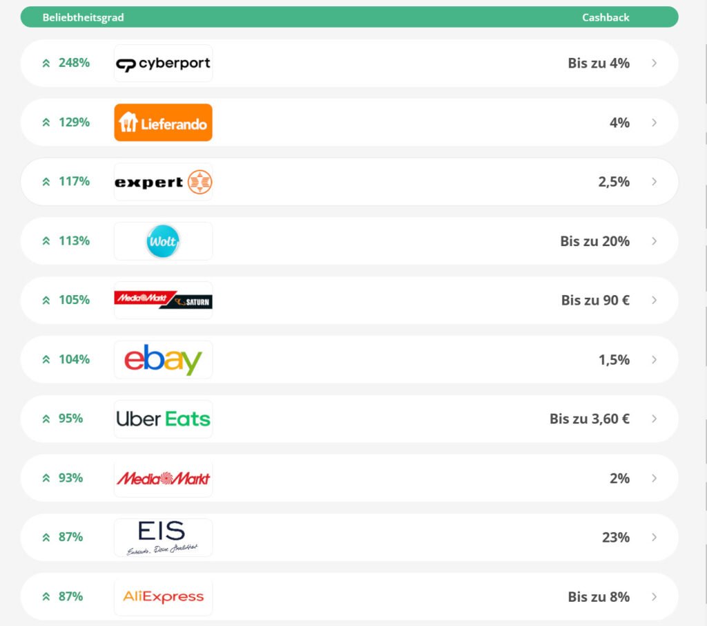 Partner retailers