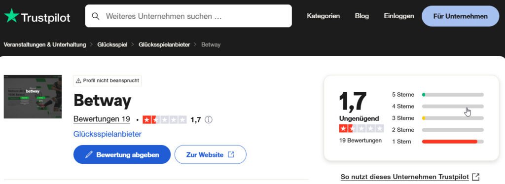 Nutzerbewertungen