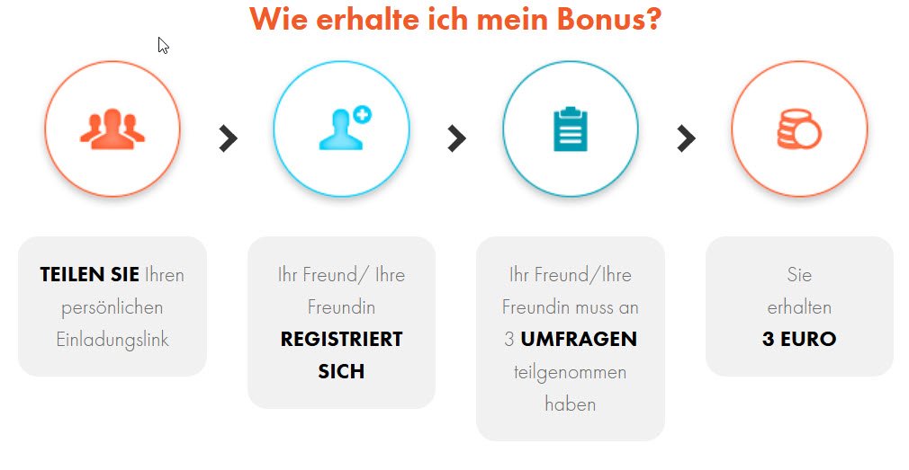 Referral Program