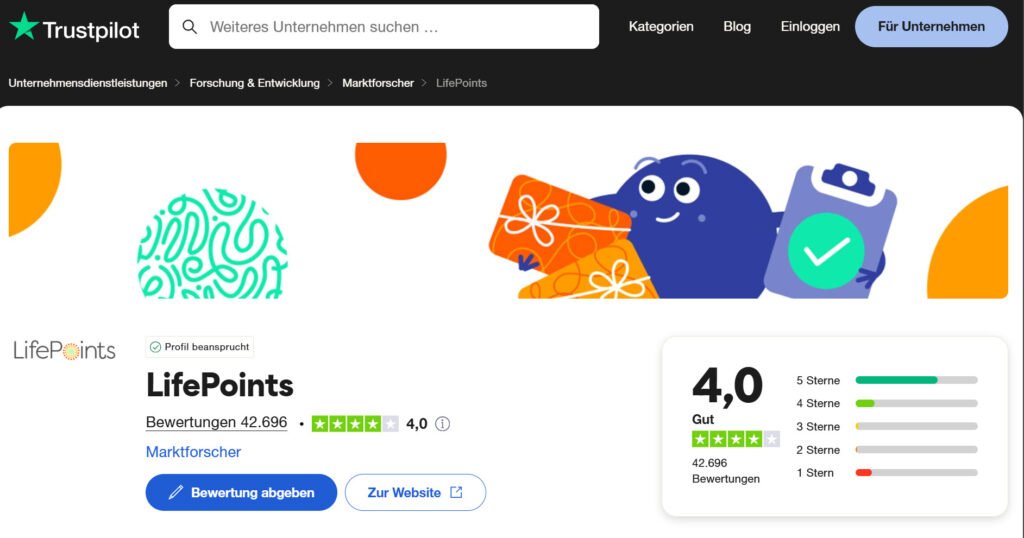 Nutzermeinungen
