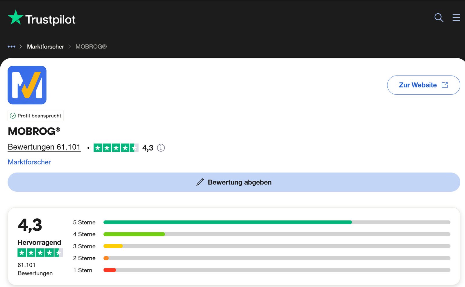 User Reviews