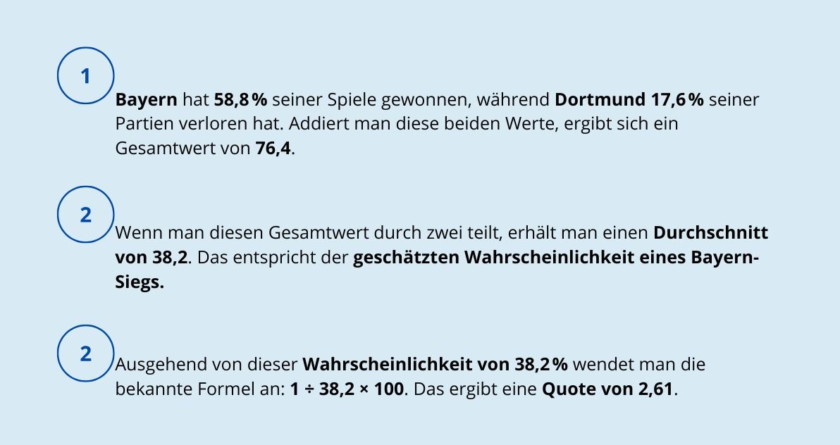 mathematische